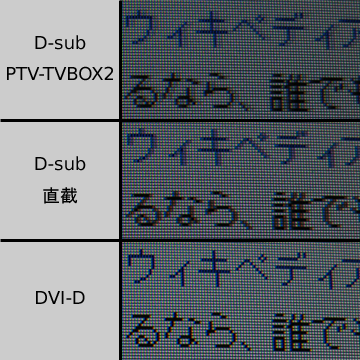 PTV-TVBOX2、畫質比較。D-sub直截を含む